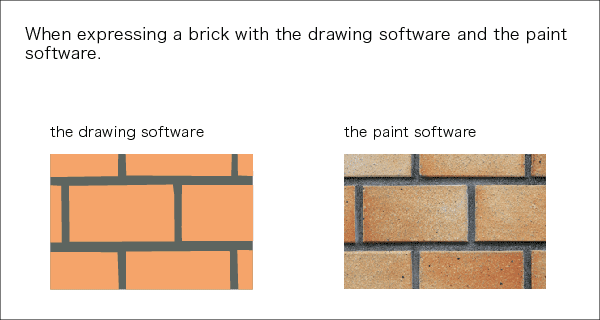 The Brick by the drawing software and the paint software