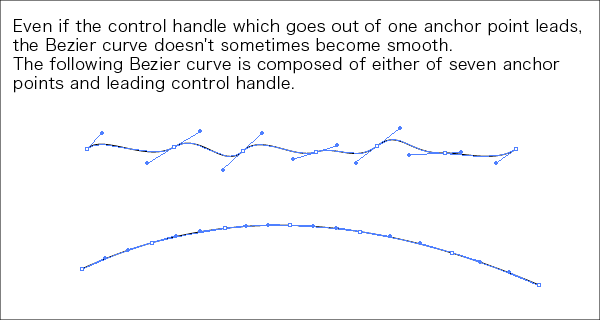 Bezier Curve Illustrator